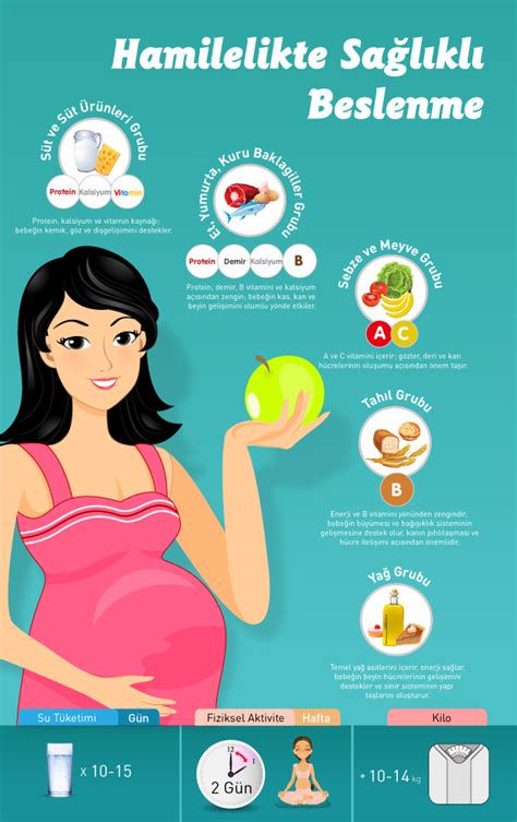 H­a­m­i­l­e­l­i­k­t­e­ ­D­e­n­g­e­l­i­ ­B­e­s­l­e­n­m­e­ ­K­u­r­a­l­l­a­r­ı­